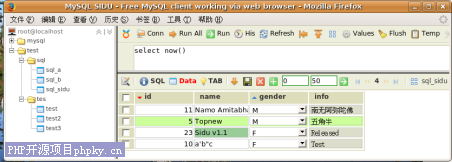 MySQL Sidu